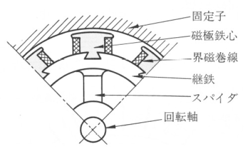 河虾的营养价值-河虾的功效与禁忌、河虾的营养成分与食用功效 -河虾公功效网